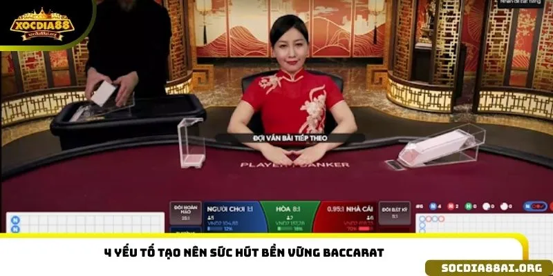 4 yếu tố tạo nên sức hút bền vững baccarat