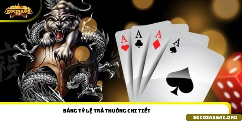 Bảng tỷ lệ trả thưởng chi tiết