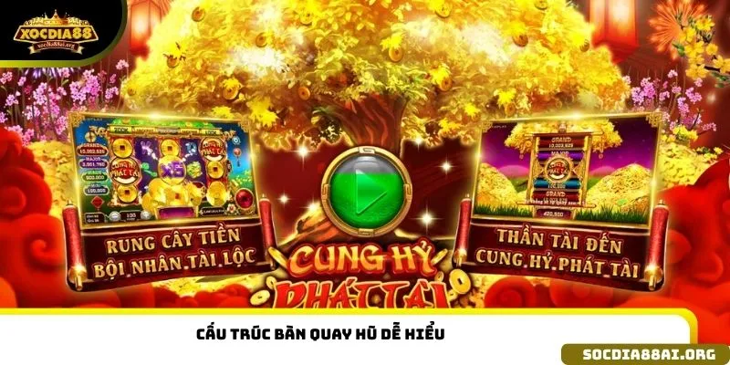 Cấu trúc bàn quay hũ dễ hiểu 